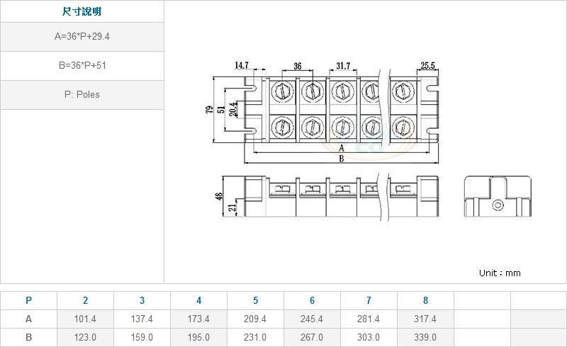 連結式電木端子台 200A 尺寸圖