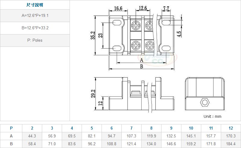 連結式電木端子台 30A 尺寸圖